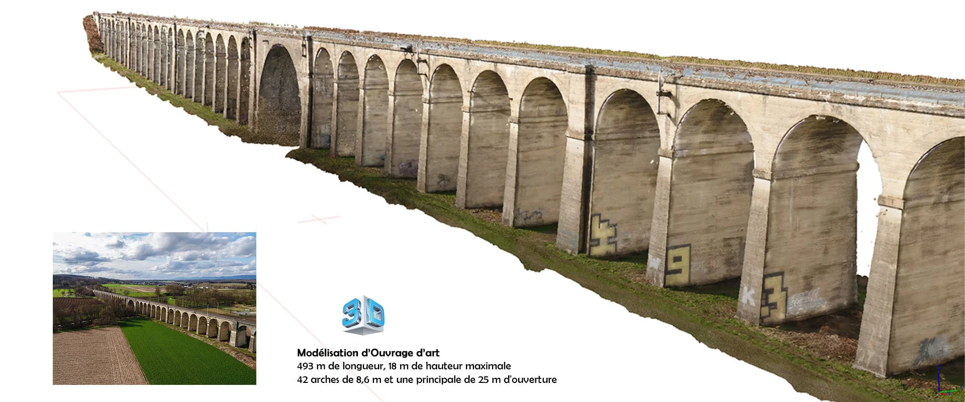 Drone Supervision – modelisation entete